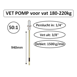 1500 g/min - 940mm - 50:1 - Vet pomp - voor vaten van 180-220 kg