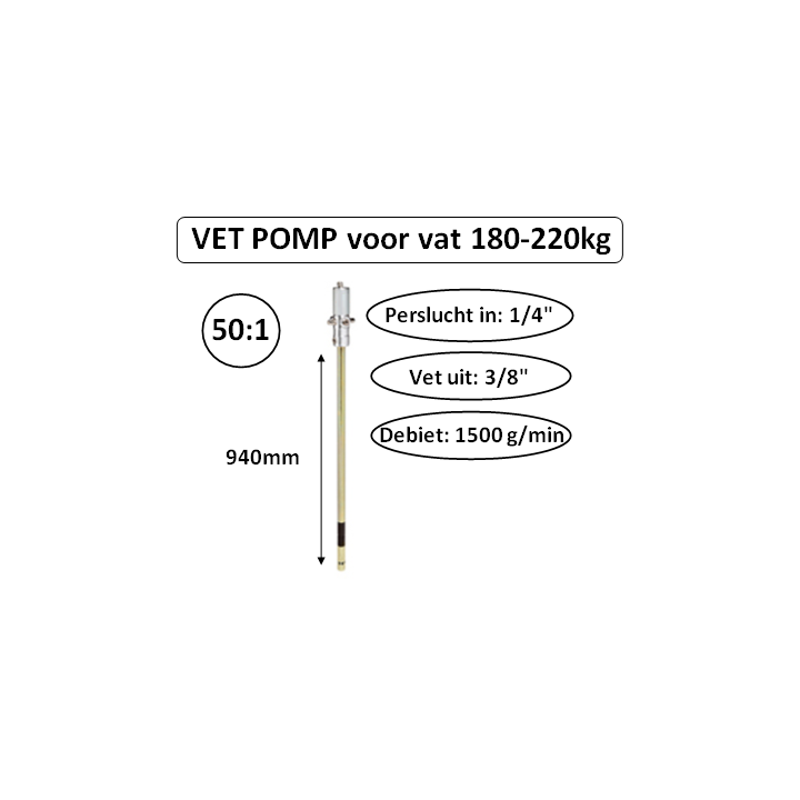 1500 g/min - 940mm - 50:1 - Vet pomp - voor vaten van 180-220 kg