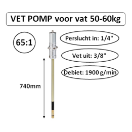 1900 g/min - 740mm - 65:1 - Vet pomp - voor vaten van 50-60 kg