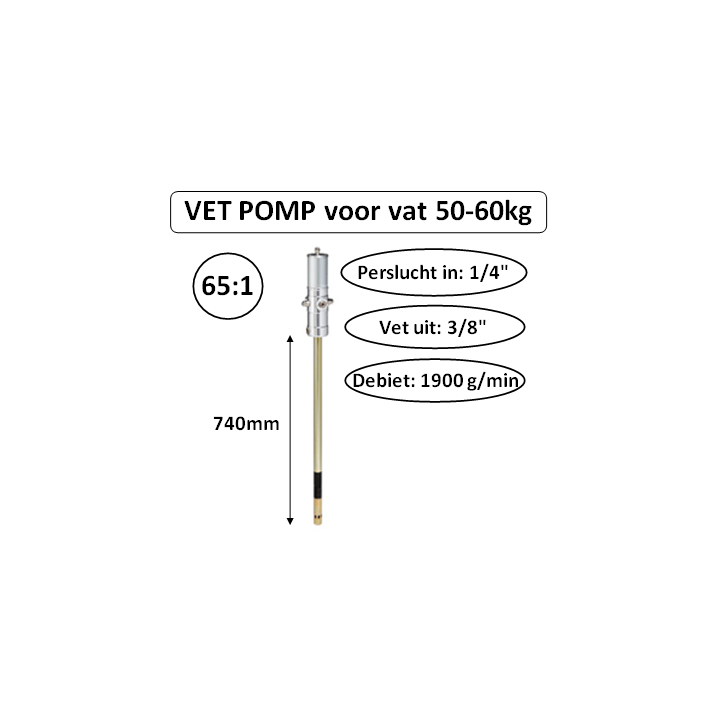 1900 g/min - 740mm - 65:1 - Vet pomp - voor vaten van 50-60 kg