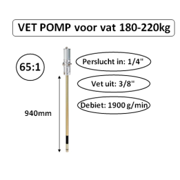 1900 g/min - 940mm - 65:1 - Vet pomp - voor vaten van 180-220 kg