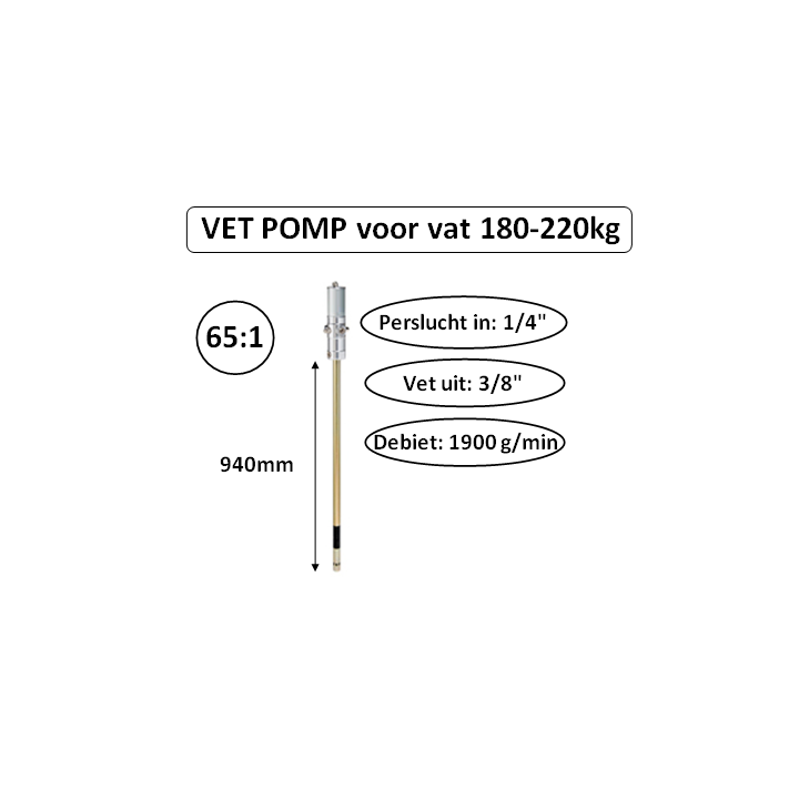1900 g/min - 940mm - 65:1 - Vet pomp - voor vaten van 180-220 kg