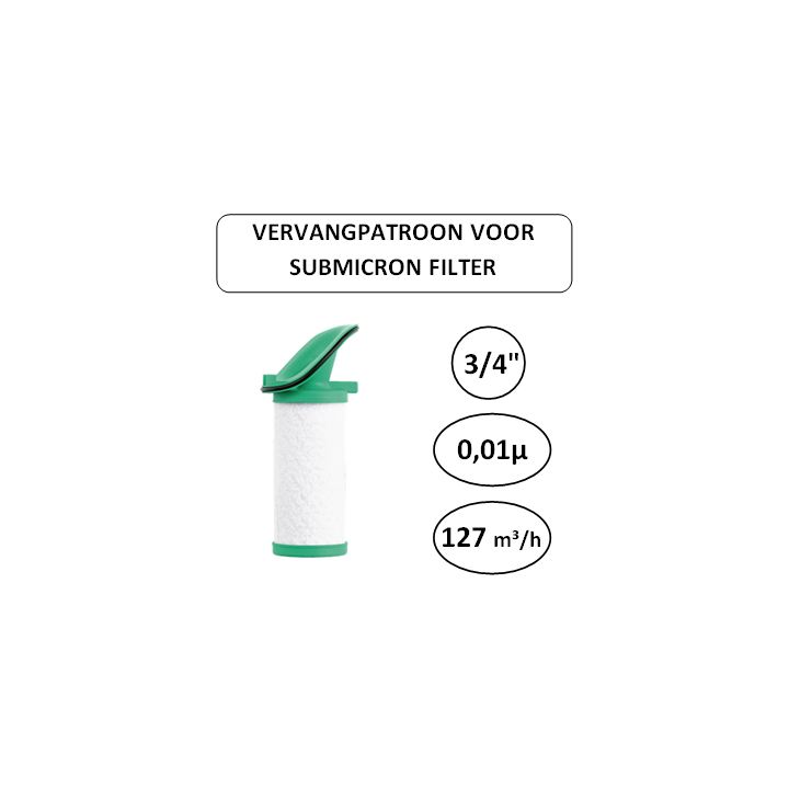 3/4" - 1µ - 127 m³/h - Vervangpatroon voor Submicron filter - Perslucht