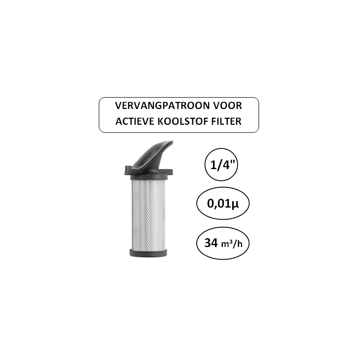 1/4" - 1µ - 34 m³/h - Vervangpatroon voor actieve koolstof filter - Perslucht